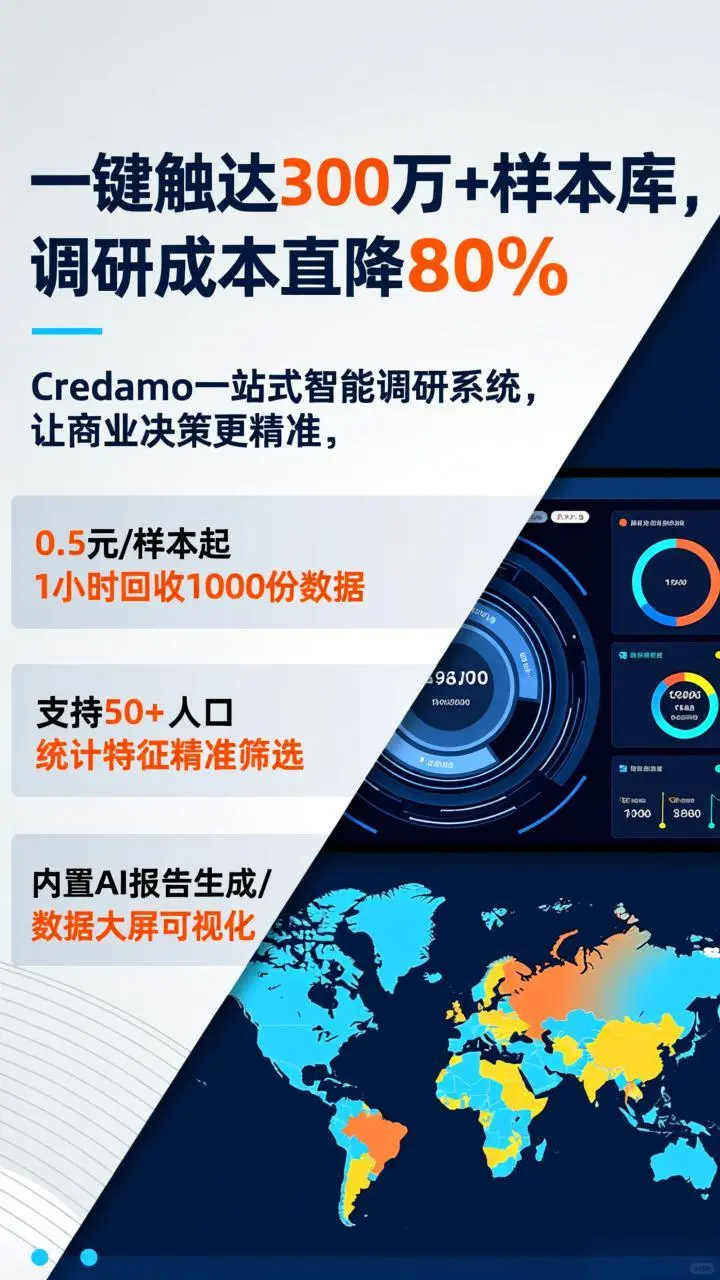 市场调研工具——企业的好帮手！