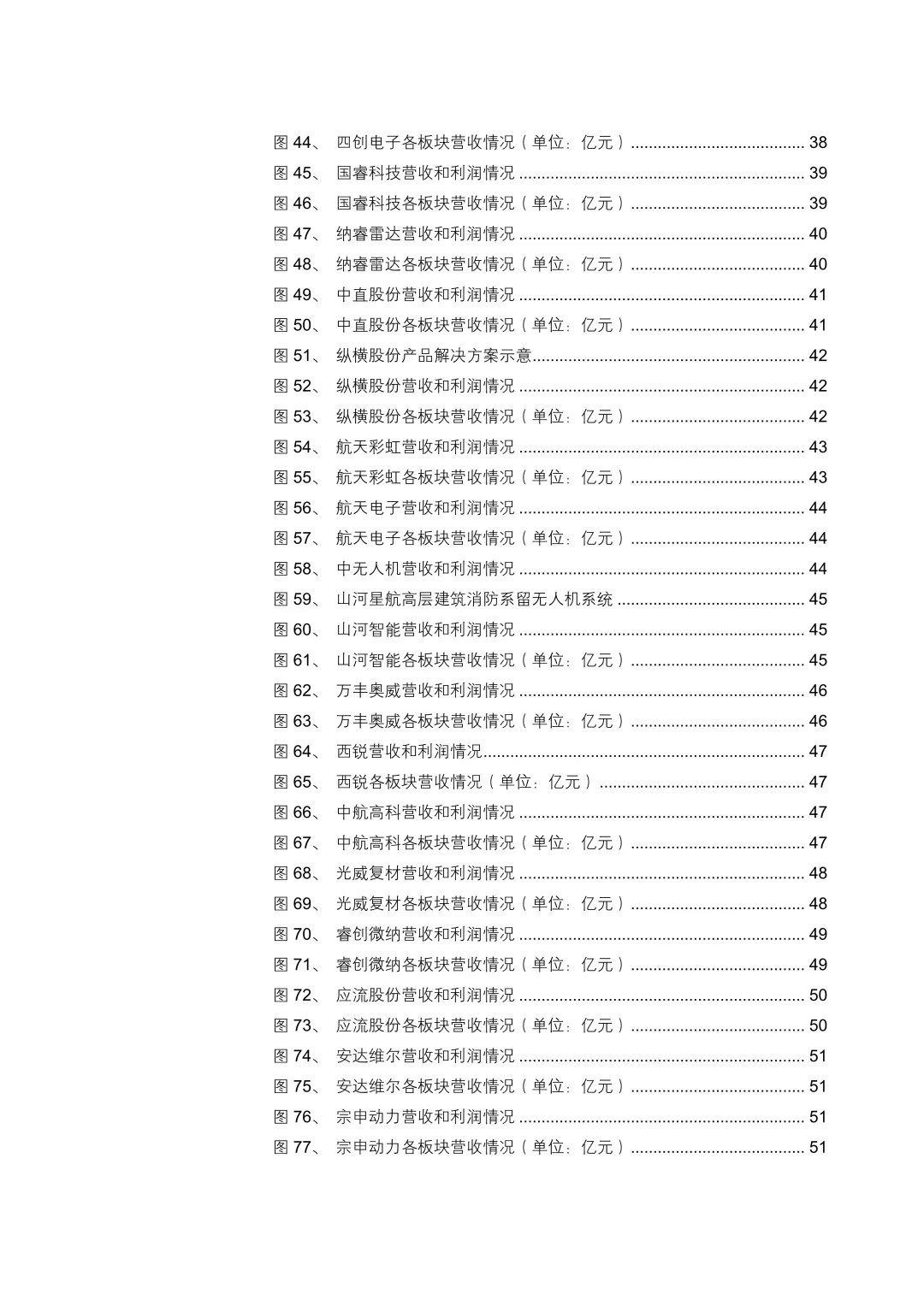 2025低空经济驱动因素、主要产品、产业链条
