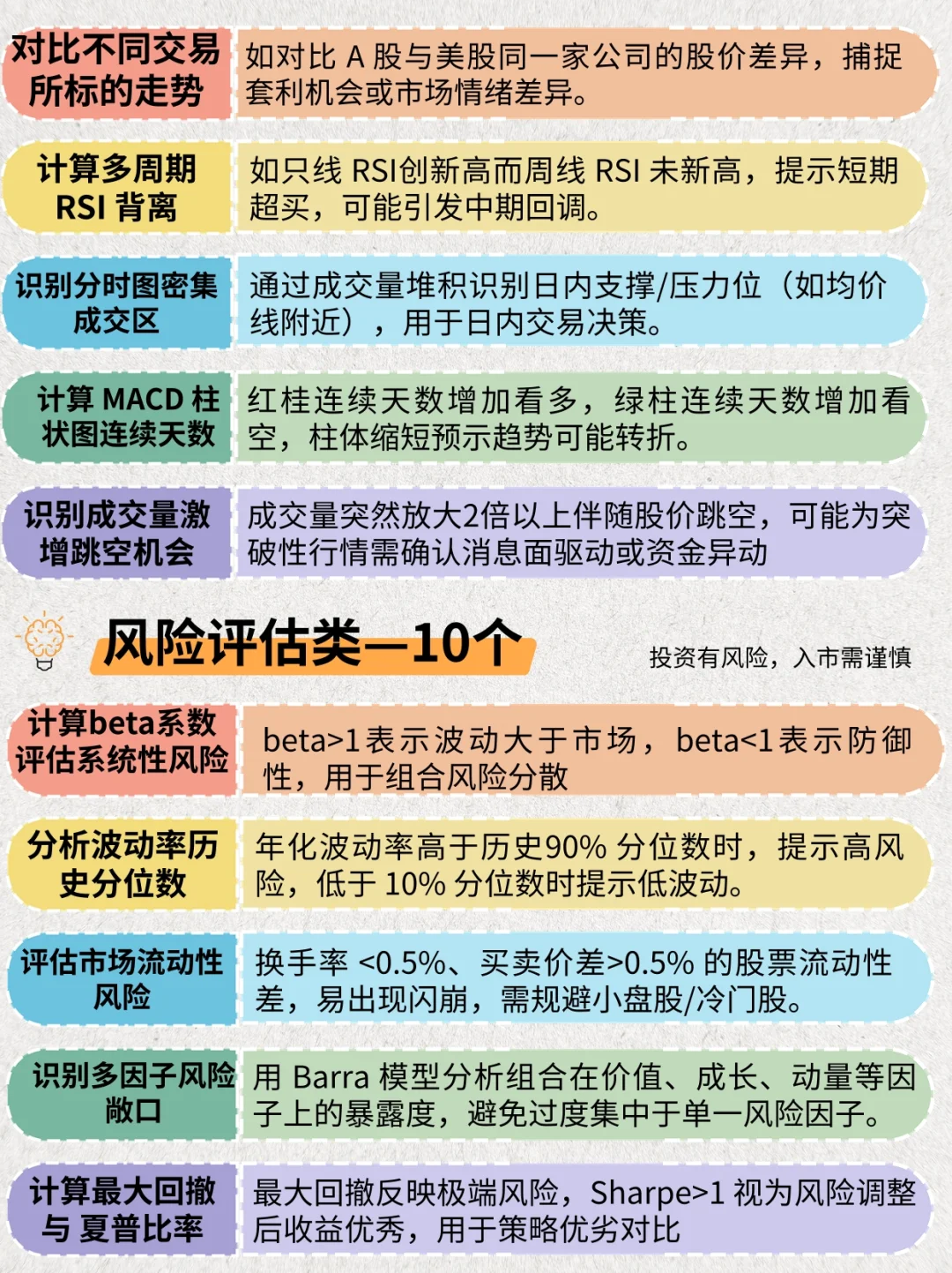 70个deepseek分析股票指令