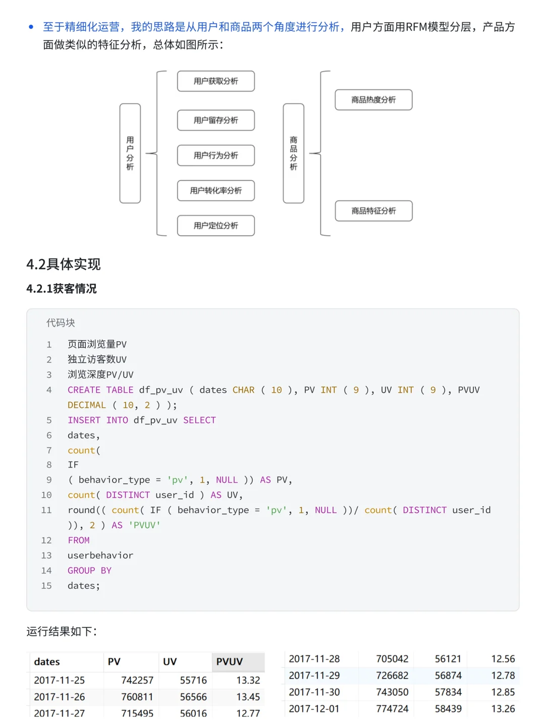 基于MySQL-Tableau的淘宝用户购物行为分析