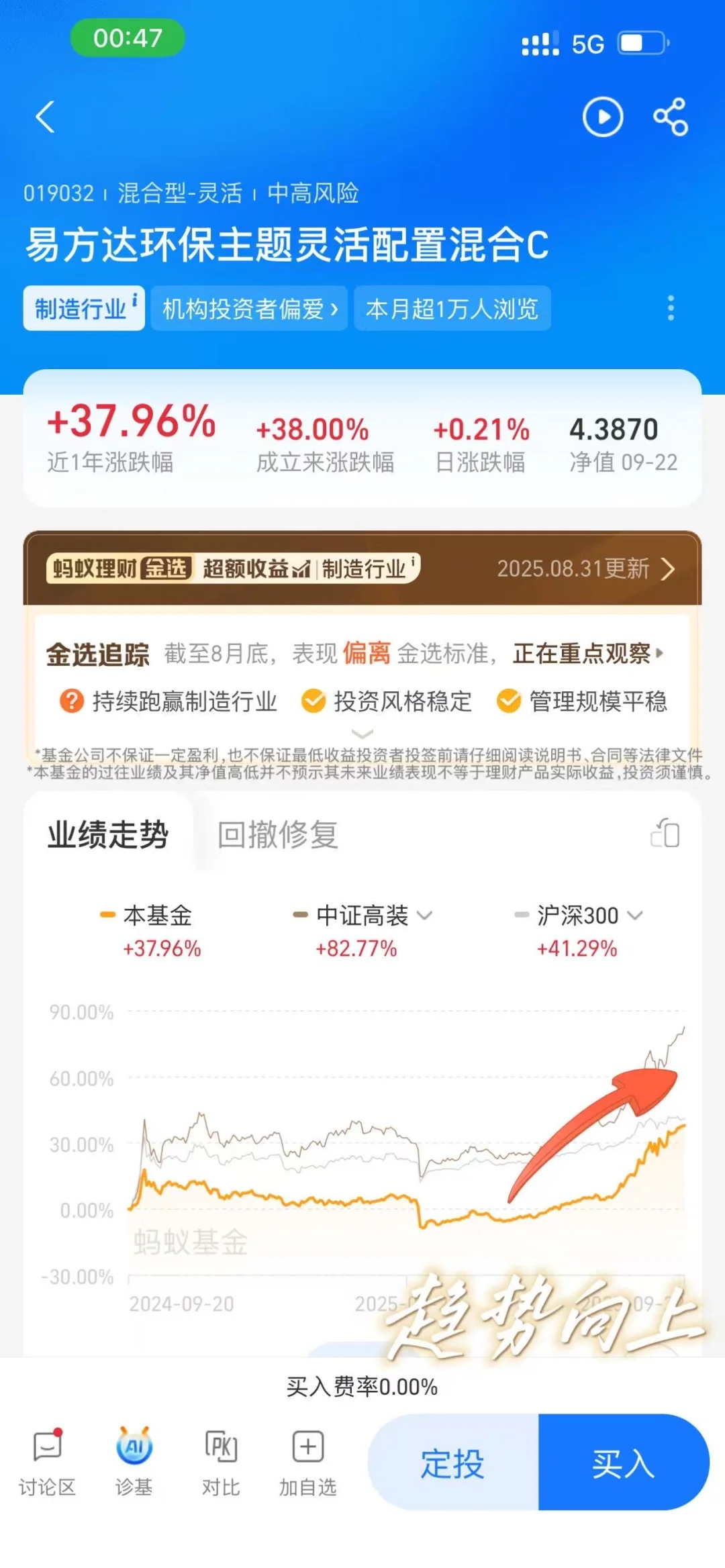 这个赛道要抓紧了