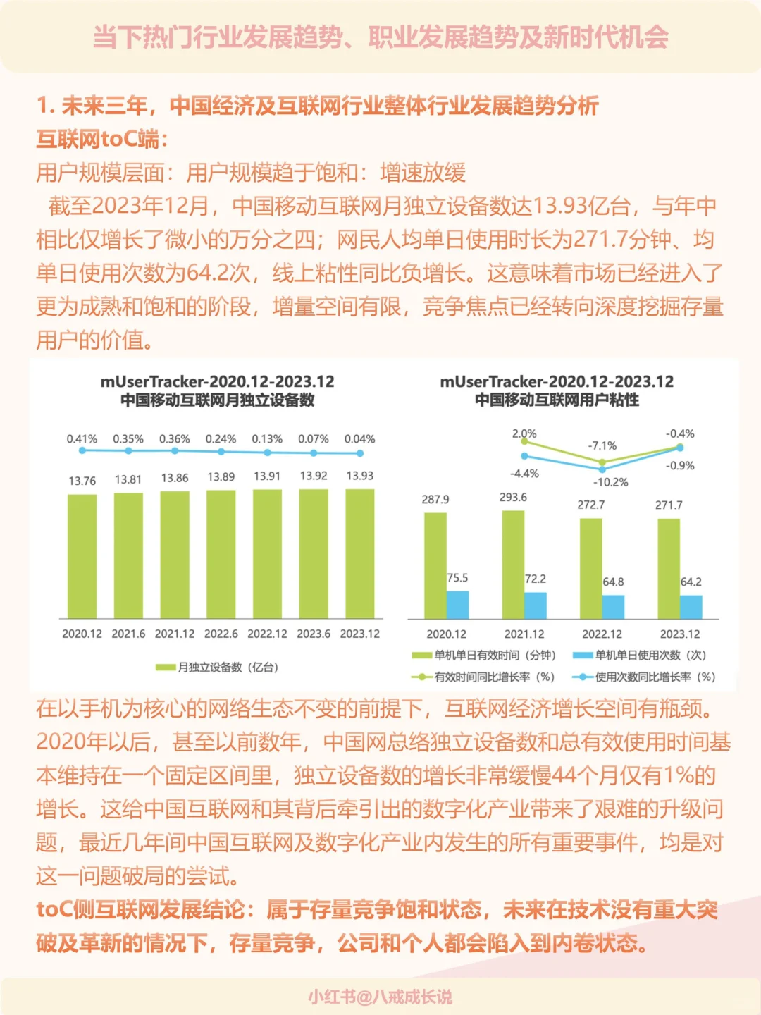热门行业发展趋势职业发展趋势及新发展机会