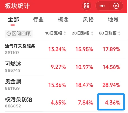 手把手教,有手就会