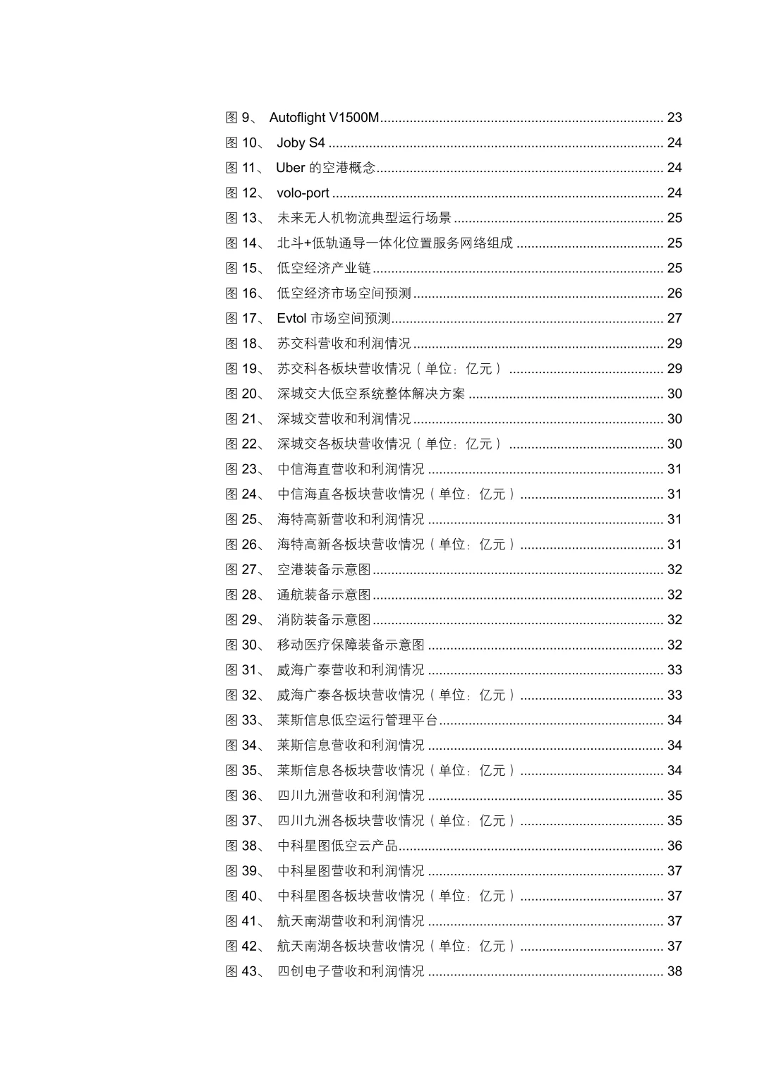 2025低空经济驱动因素、主要产品、产业链条
