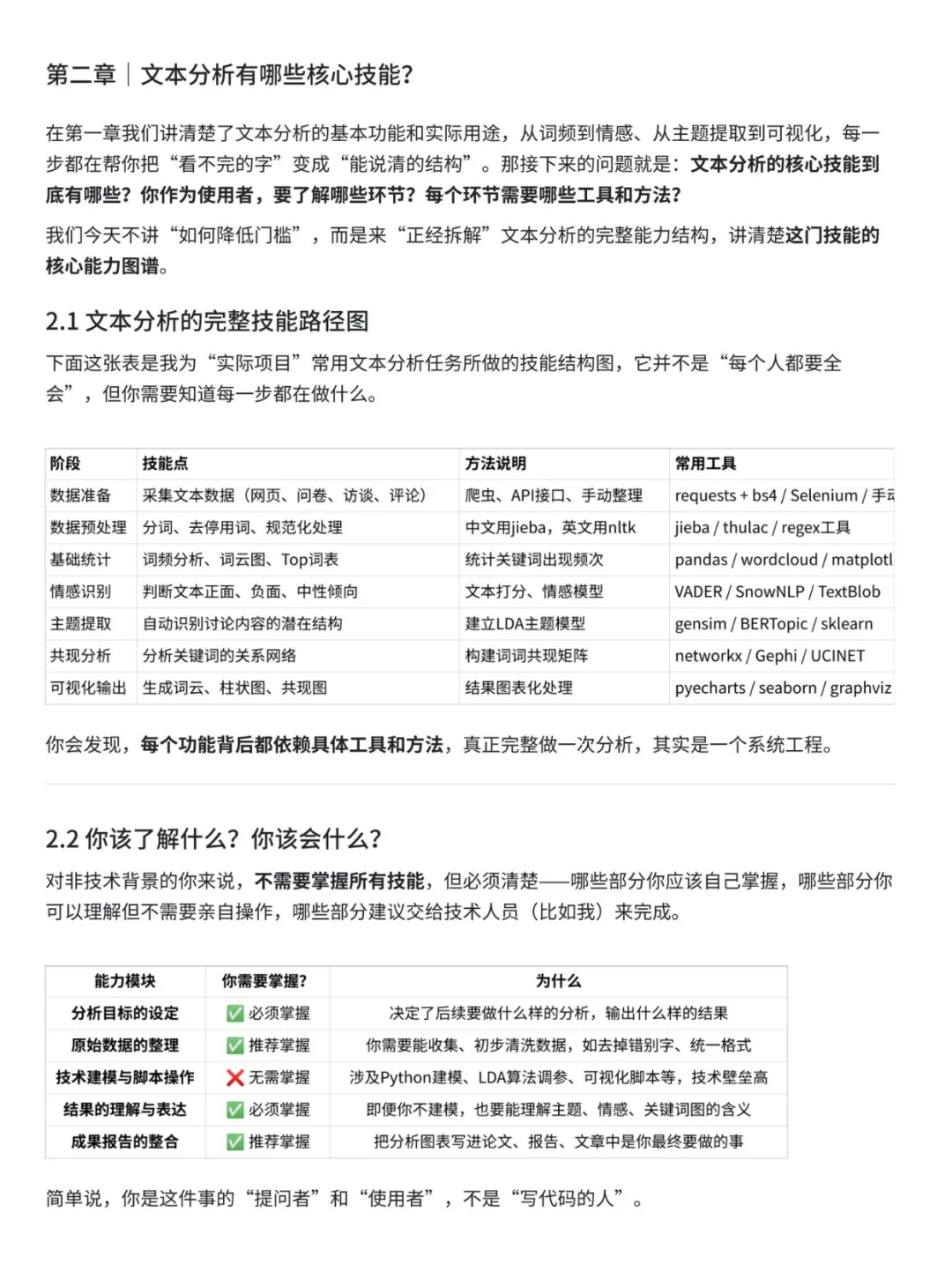 导师：带你过一遍文本分析