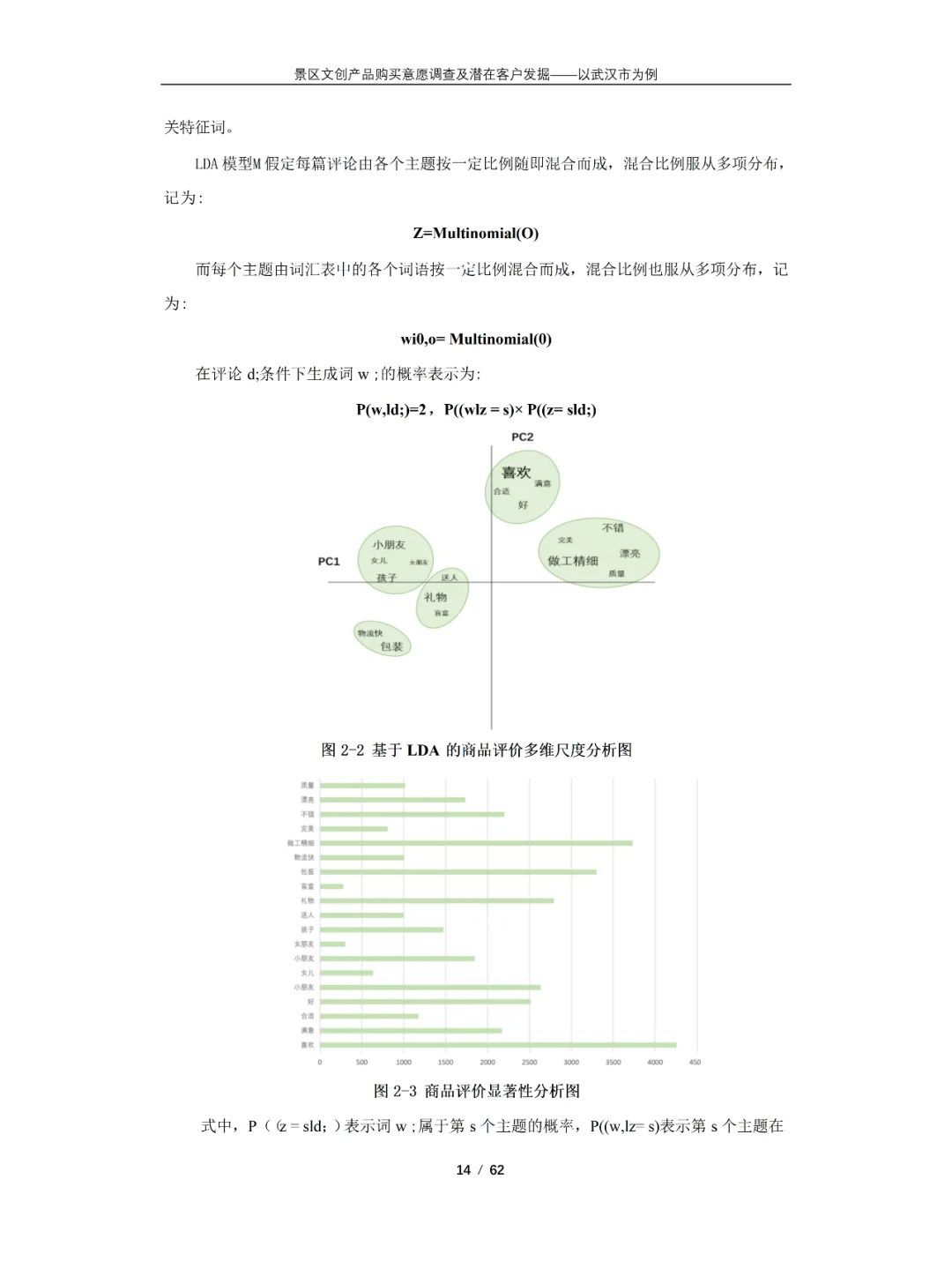 正大杯市场调查与分析大赛获奖作品分享😆