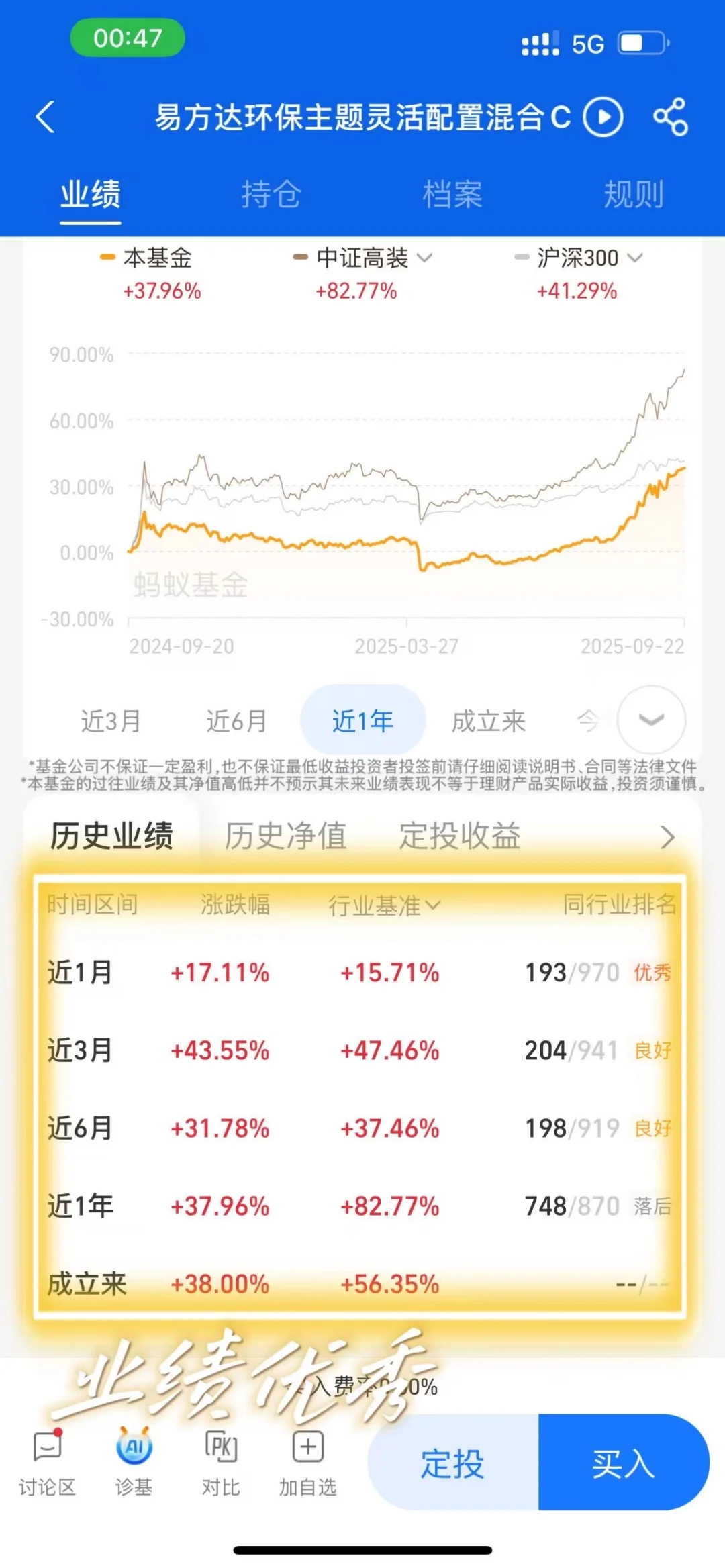 这个赛道要抓紧了