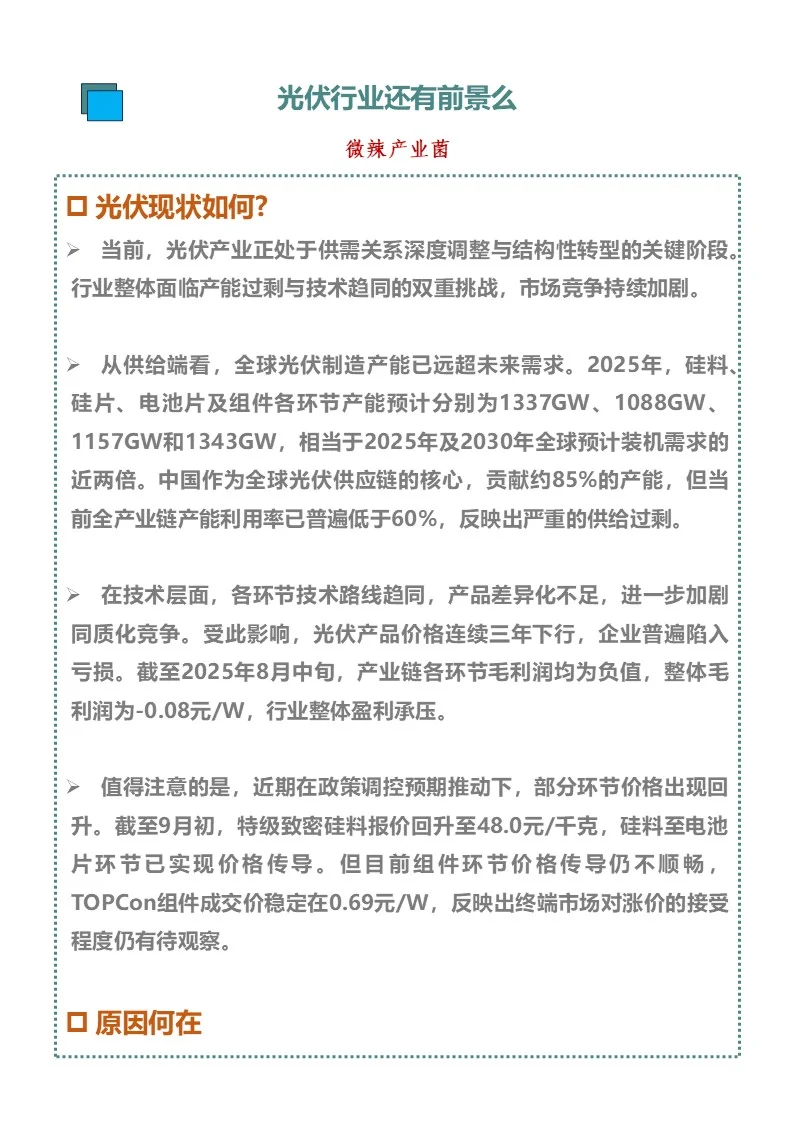 光伏行业还有前景么
