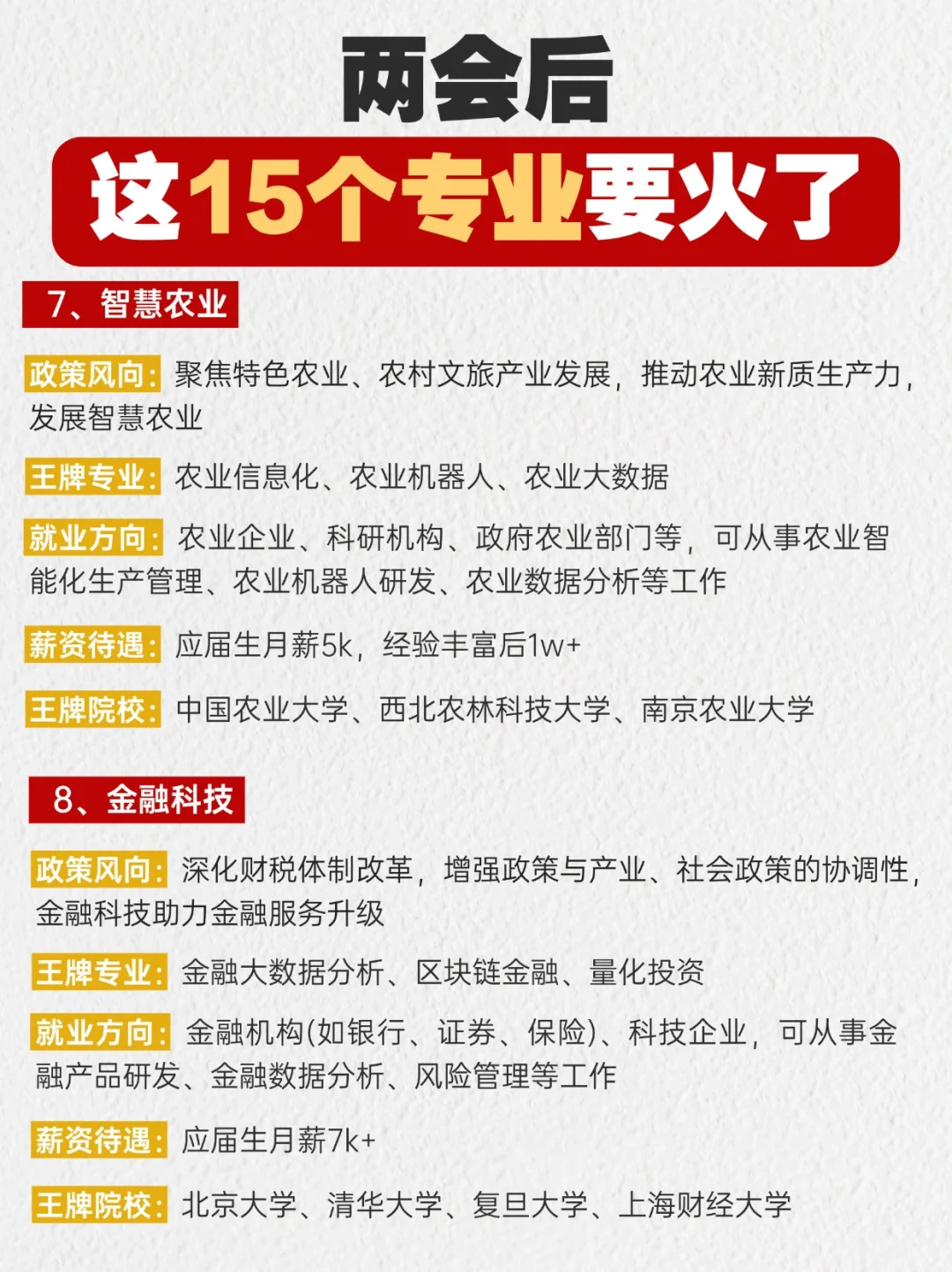 🔥2025爆款专业新鲜出炉！