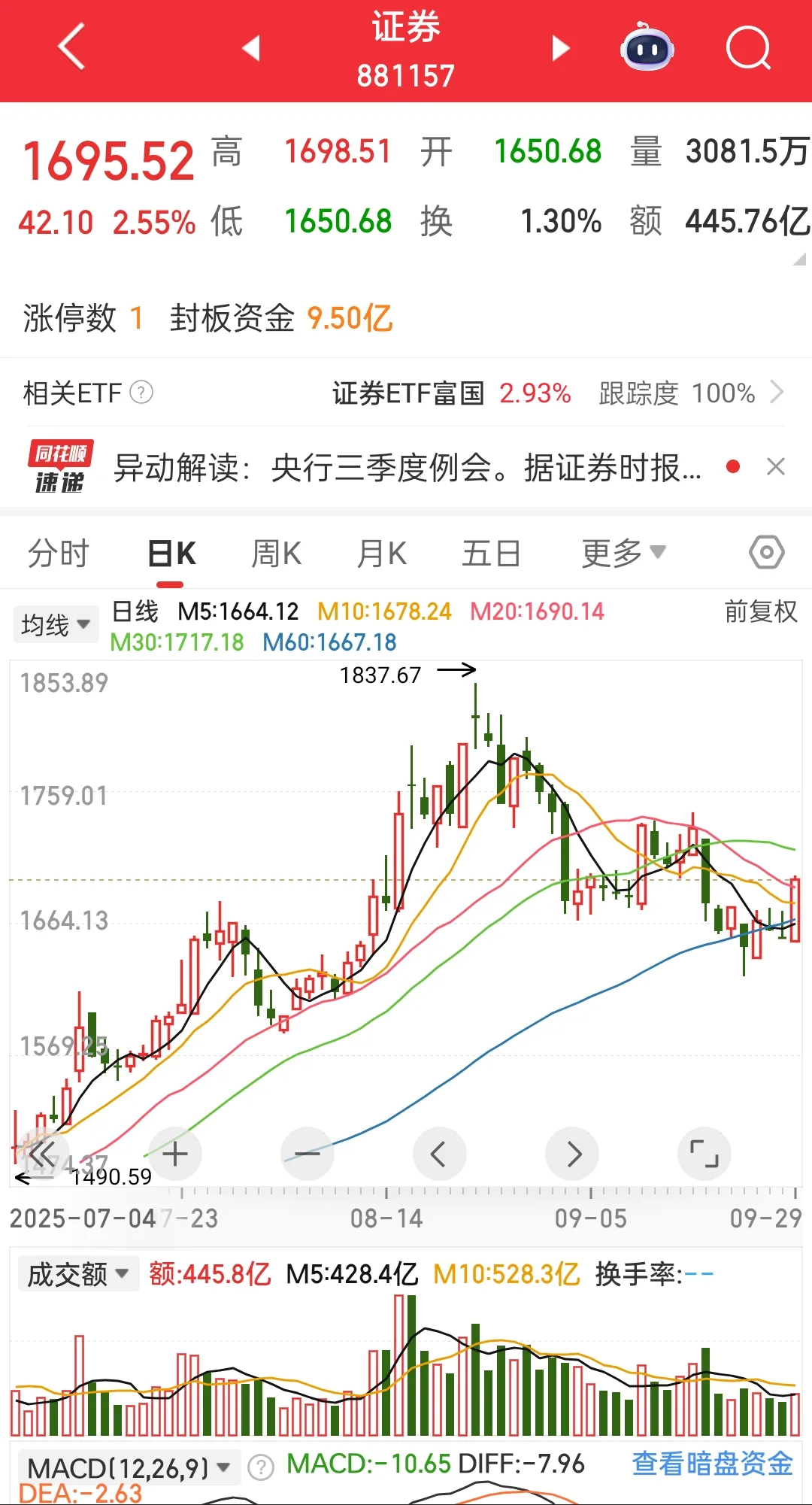 9.29 证券