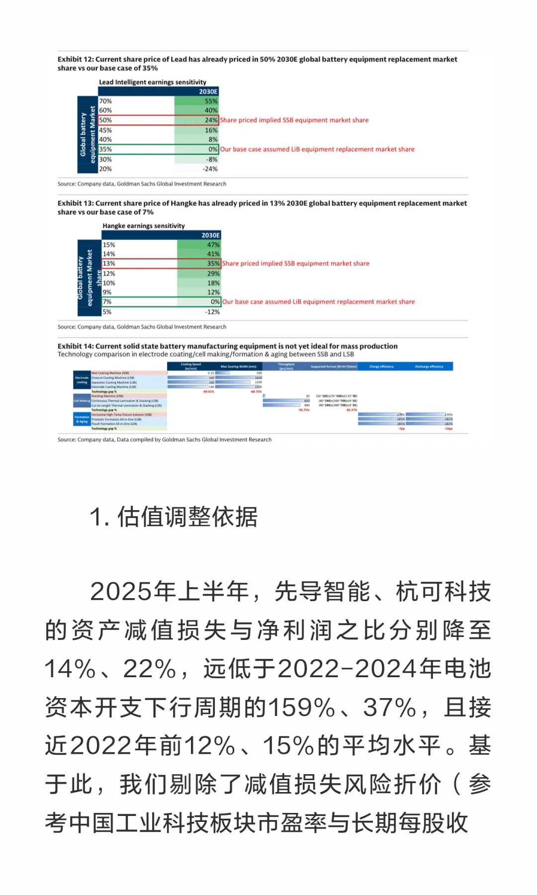 高盛研报：电池设备——下调杭可科技为卖出