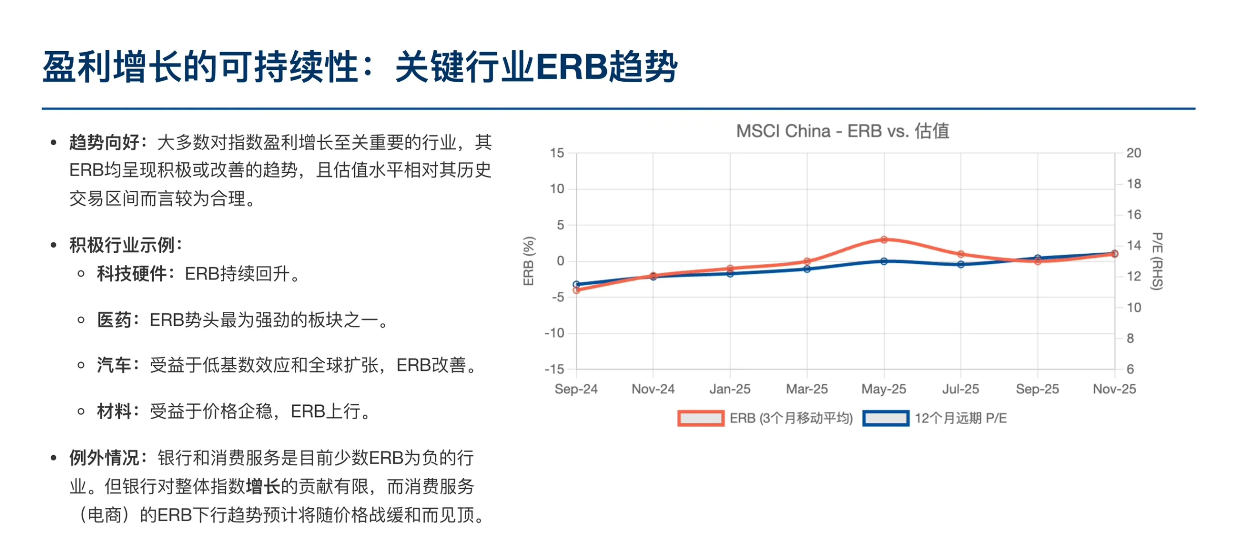摩根士丹利研报：中国股市大涨，是否昙花一现