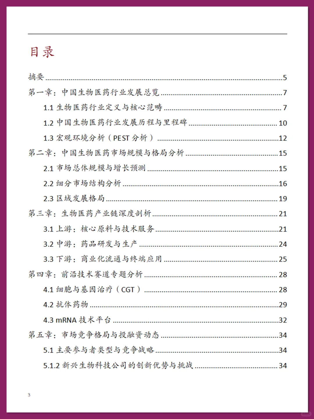 中国生物医药行业现状报告