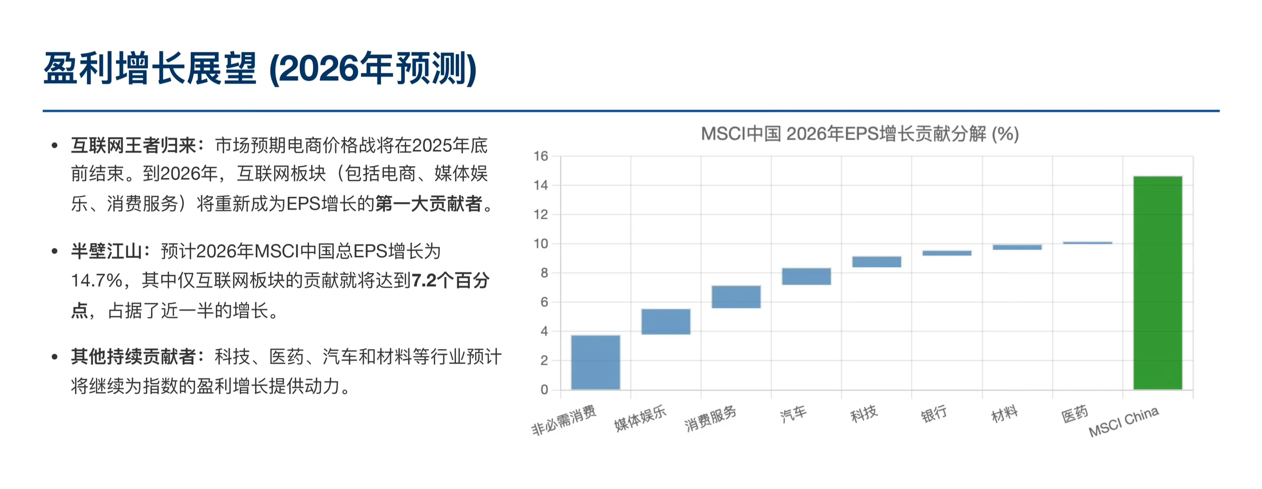 摩根士丹利研报：中国股市大涨，是否昙花一现