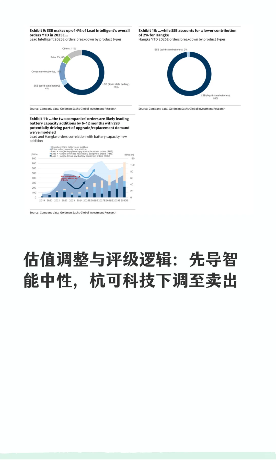 高盛研报：电池设备——下调杭可科技为卖出