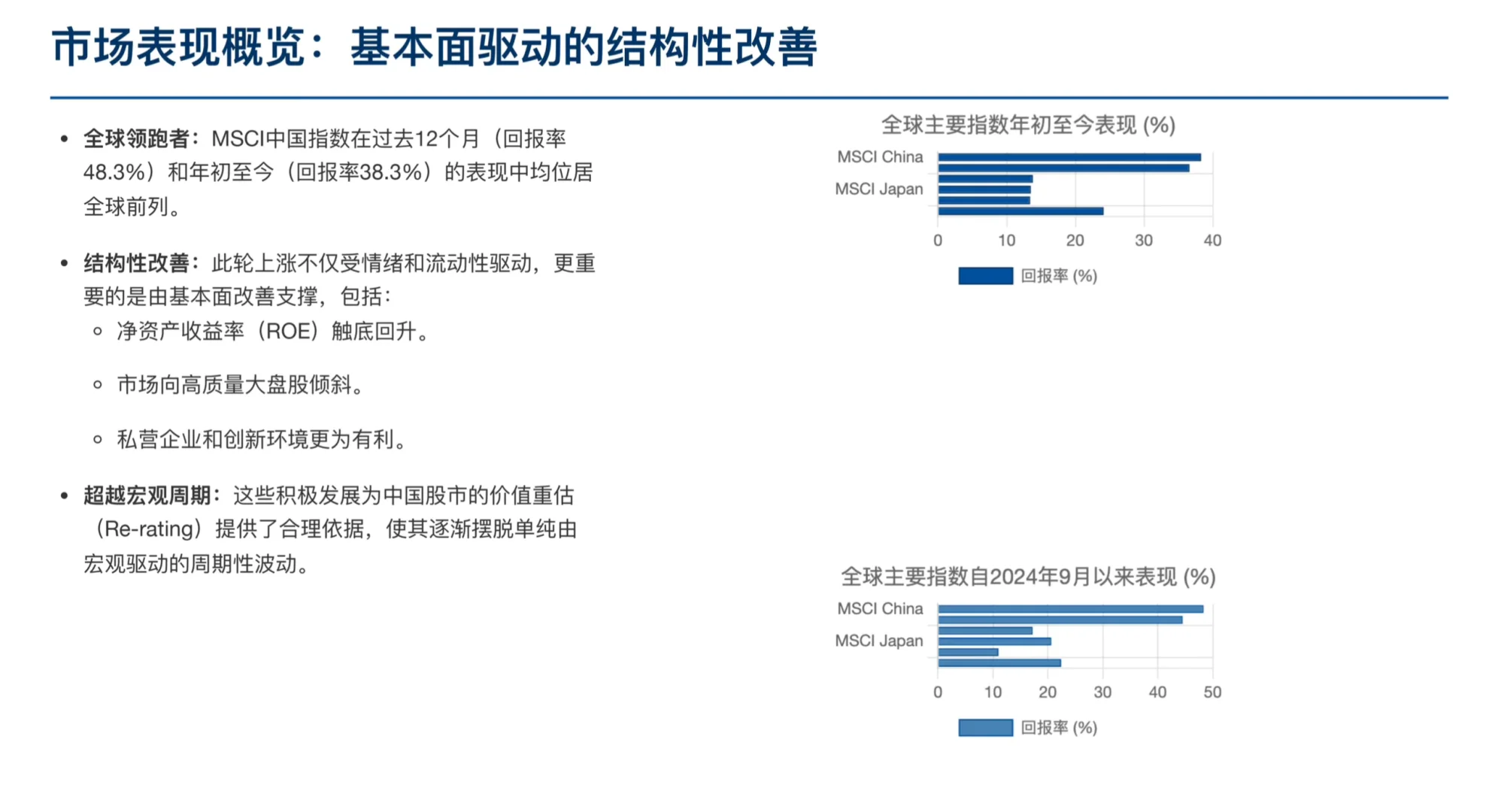 摩根士丹利研报：中国股市大涨，是否昙花一现