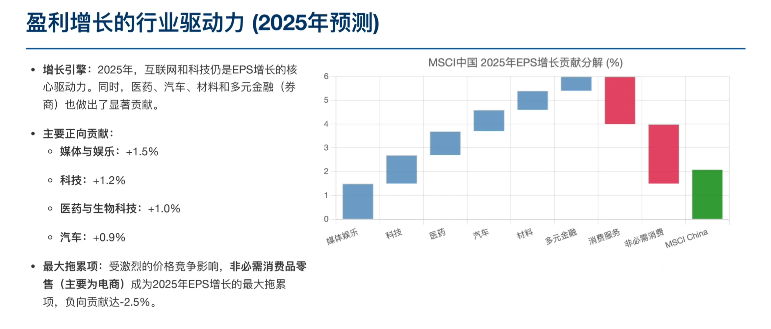 摩根士丹利研报：中国股市大涨，是否昙花一现