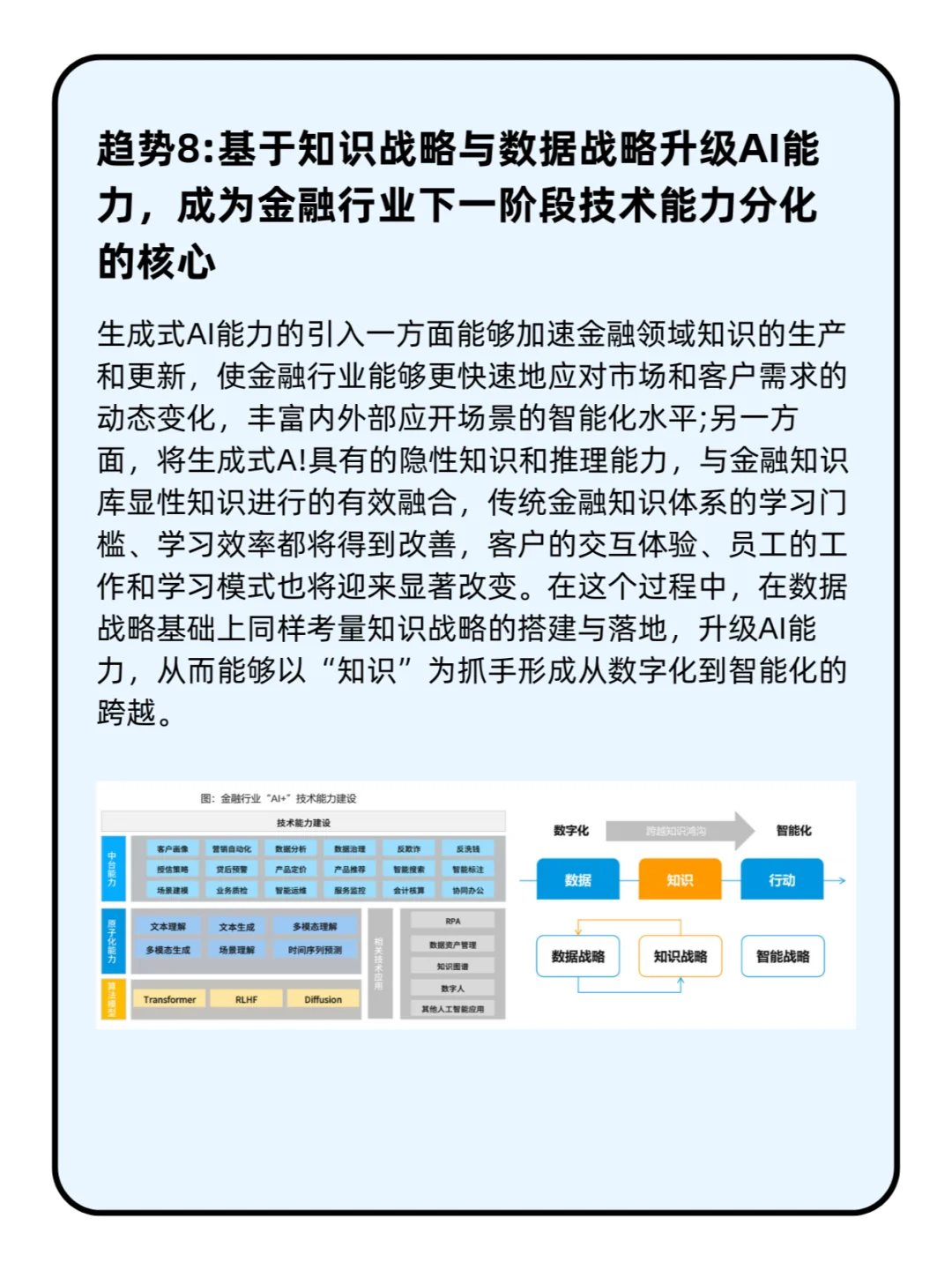 人工智能行业应用发展趋势2024