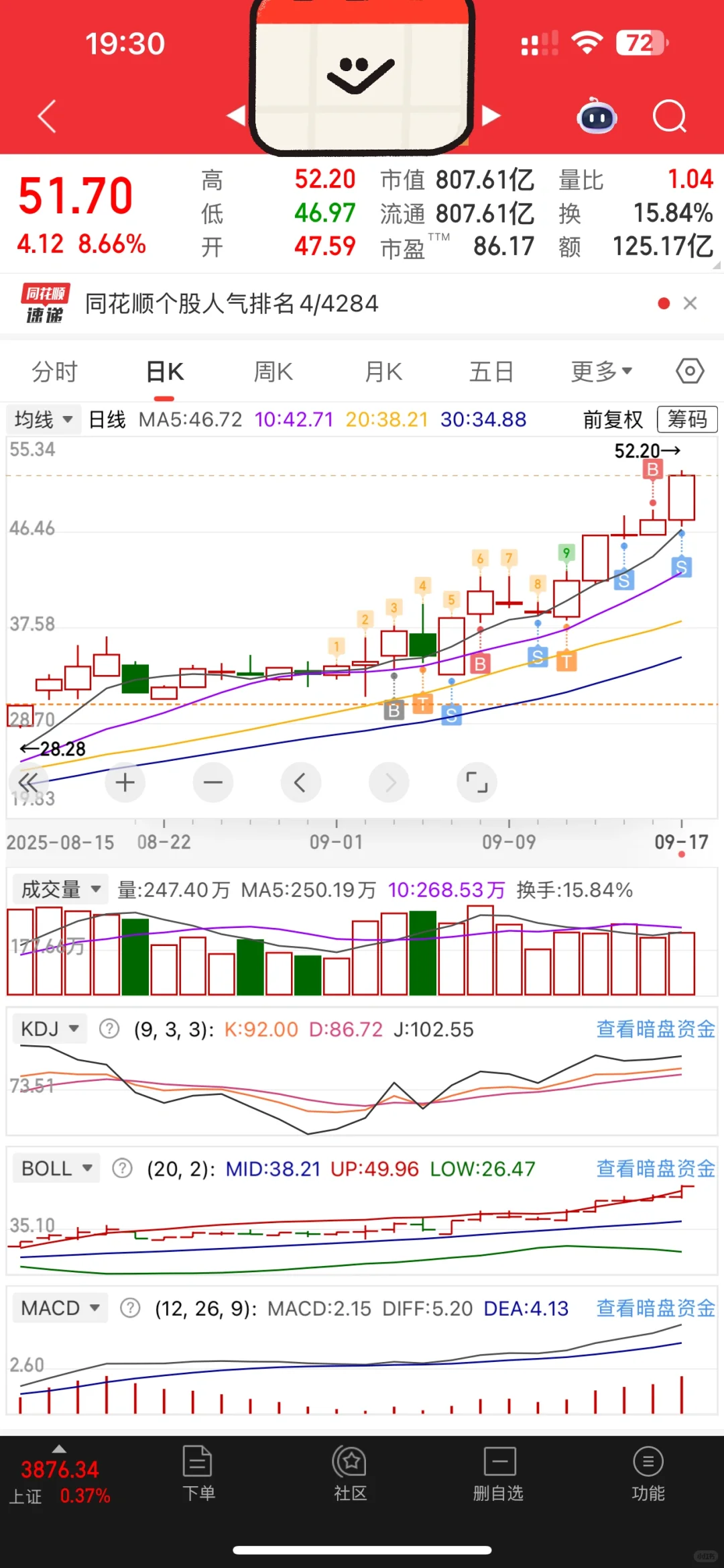 这个票下周会有一个涨停，坚定看好