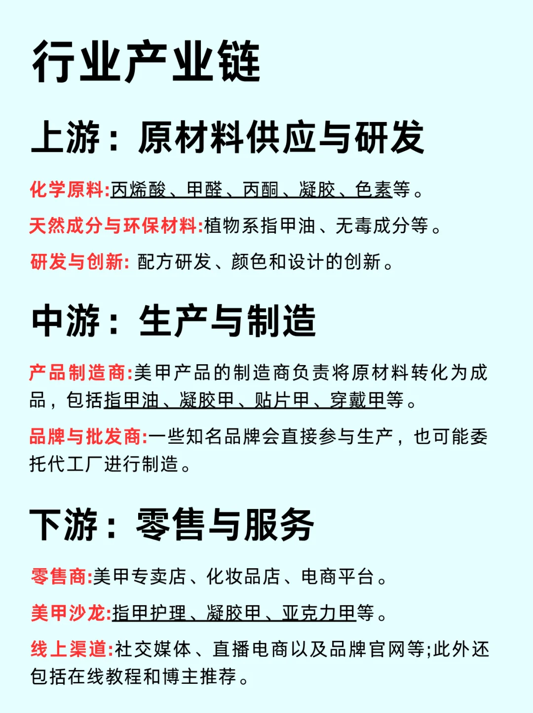 一篇吃透一个行业|美甲