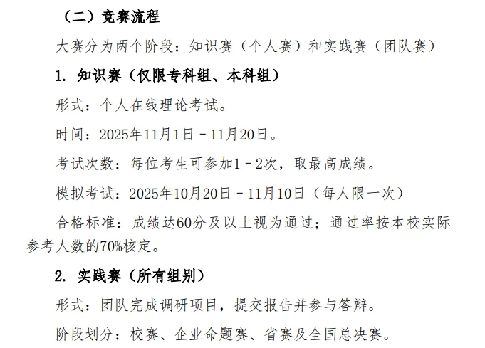 正大杯市调赛去年国二想带5支队伍