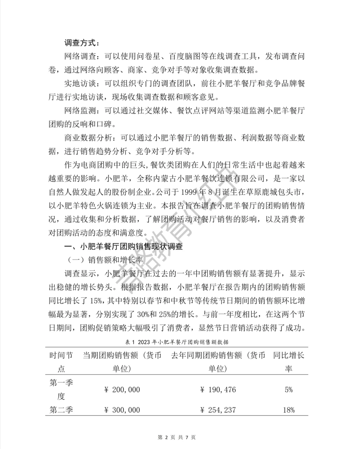 市场营销专业专科调查报告模板分享