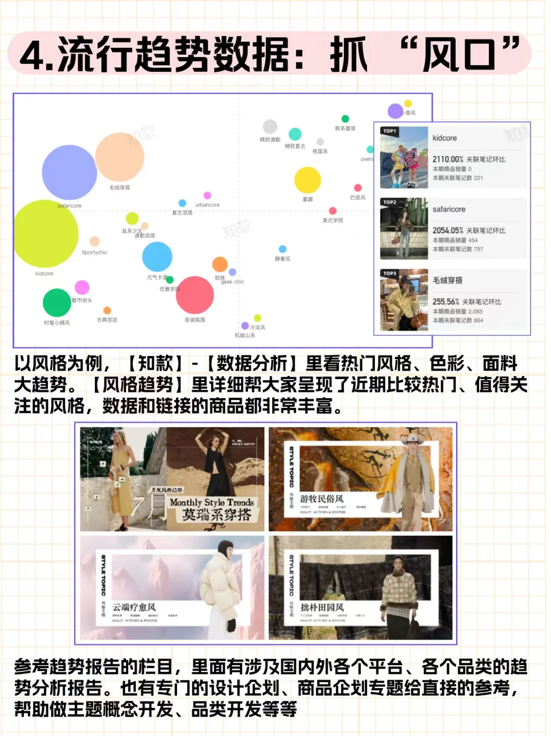 搞懂数据，服装企划还不是手拿把掐