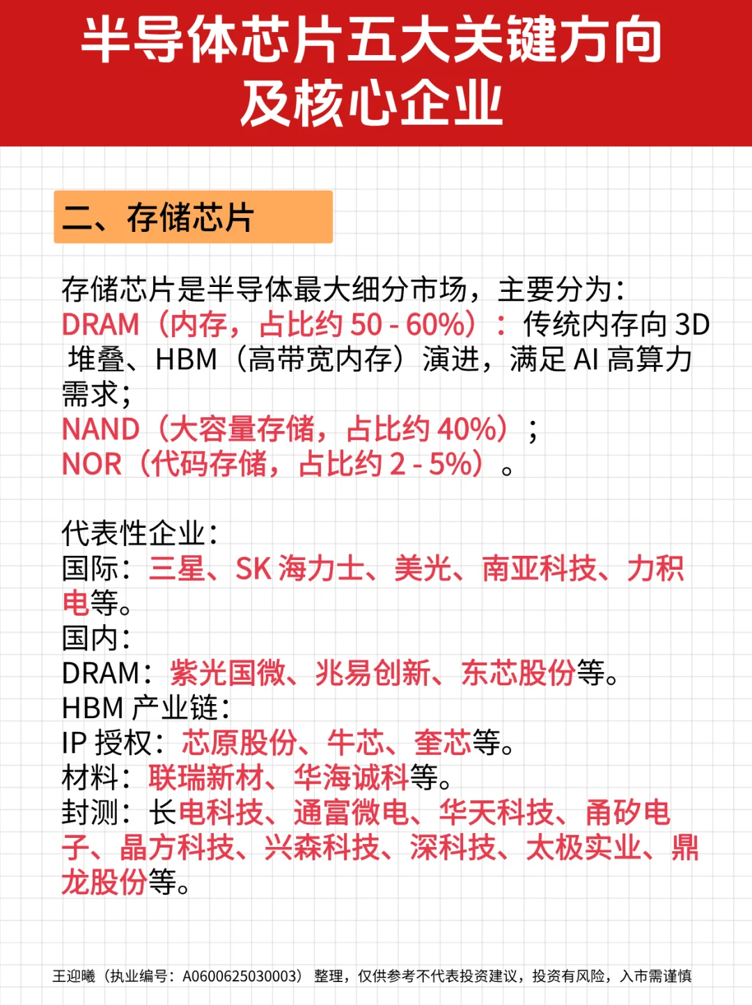 半导体芯片五大关键方向！（附企业）