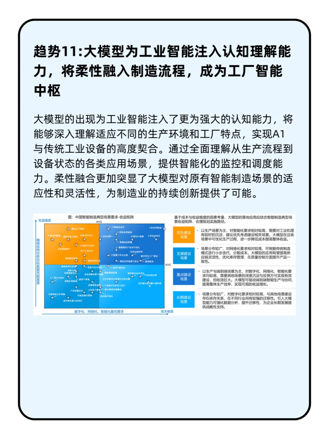 人工智能行业应用发展趋势2024
