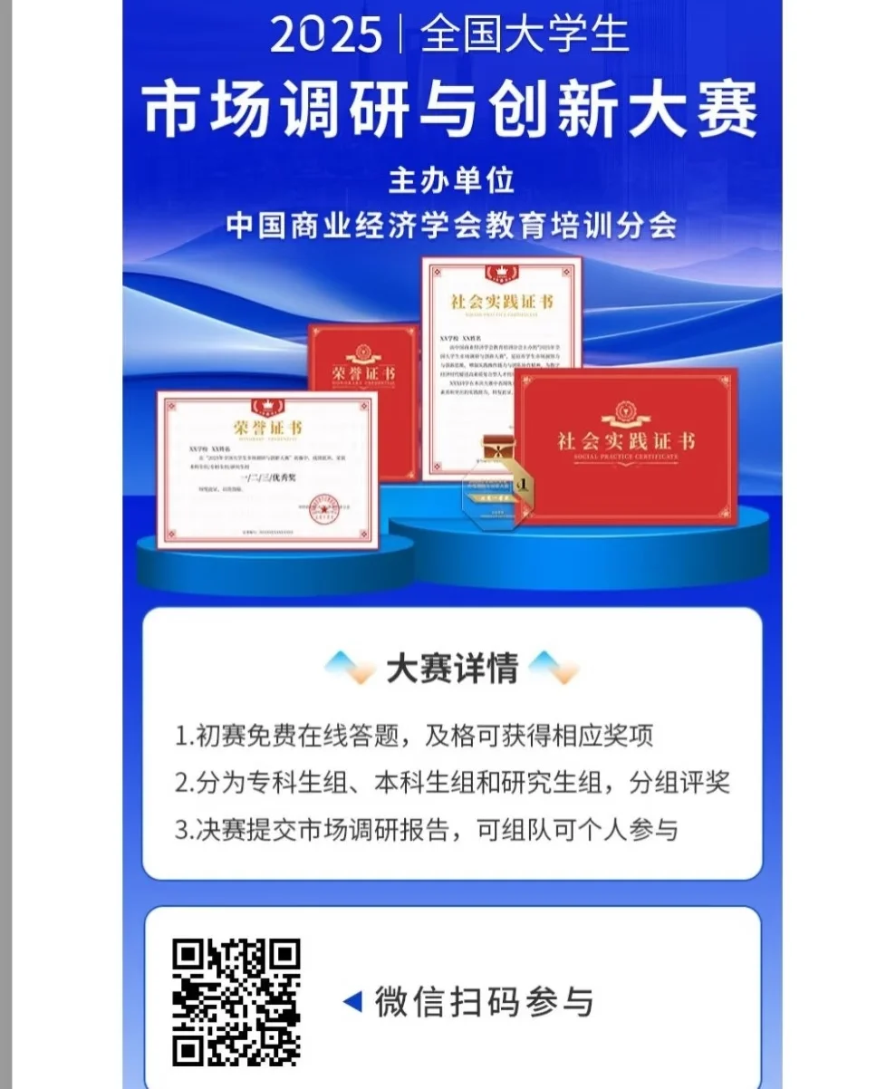 好戏开场！市场调研与创新大赛！