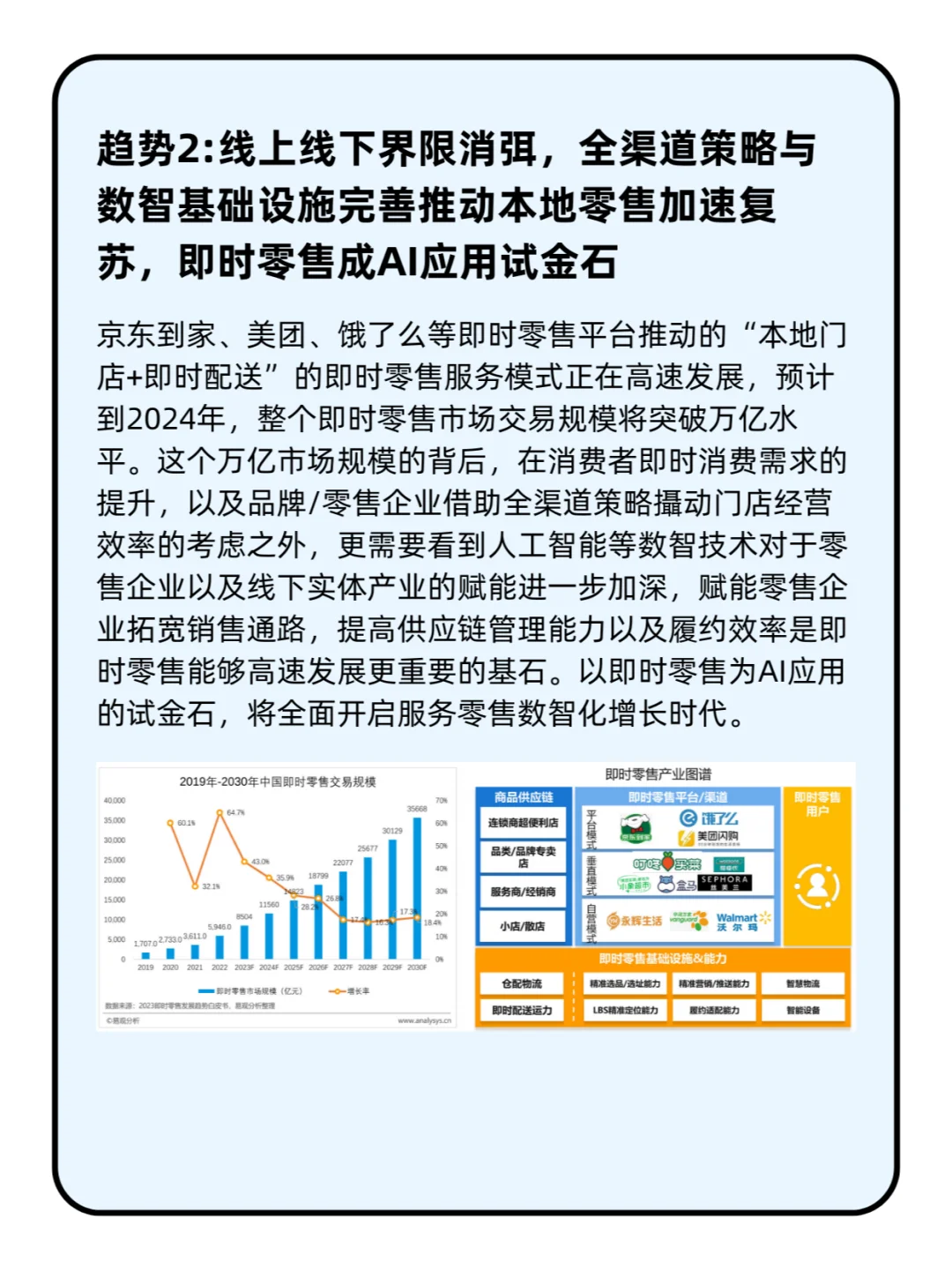 人工智能行业应用发展趋势2024