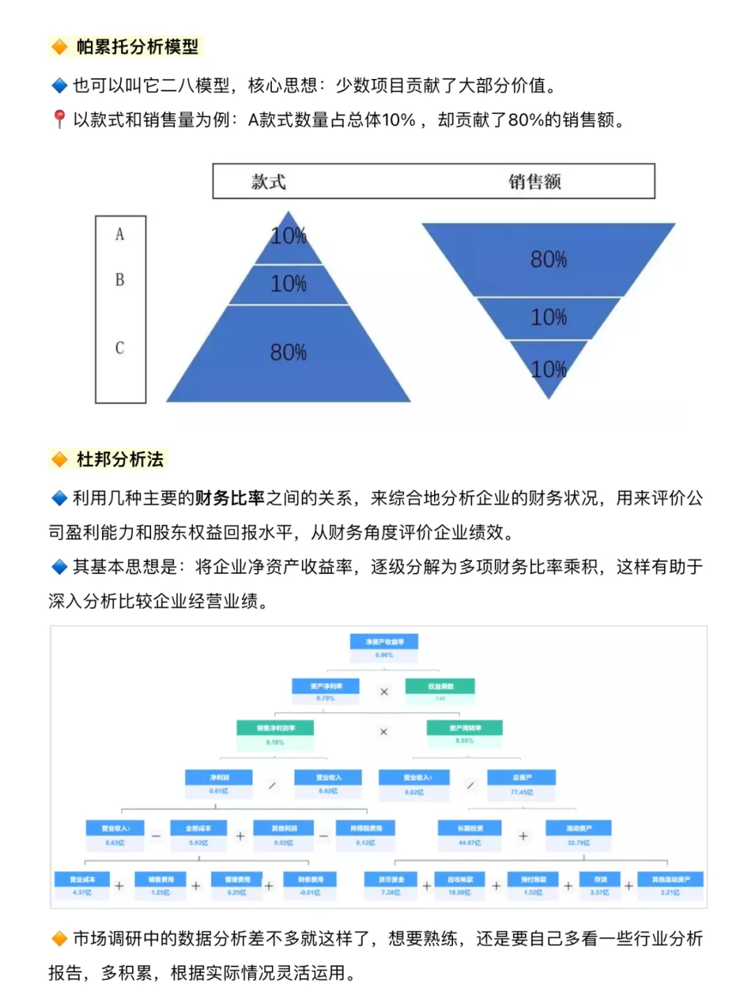 建议你看完这个再去做市场调研分析❗