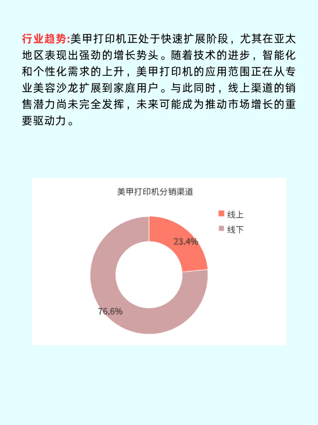 一篇吃透一个行业|美甲