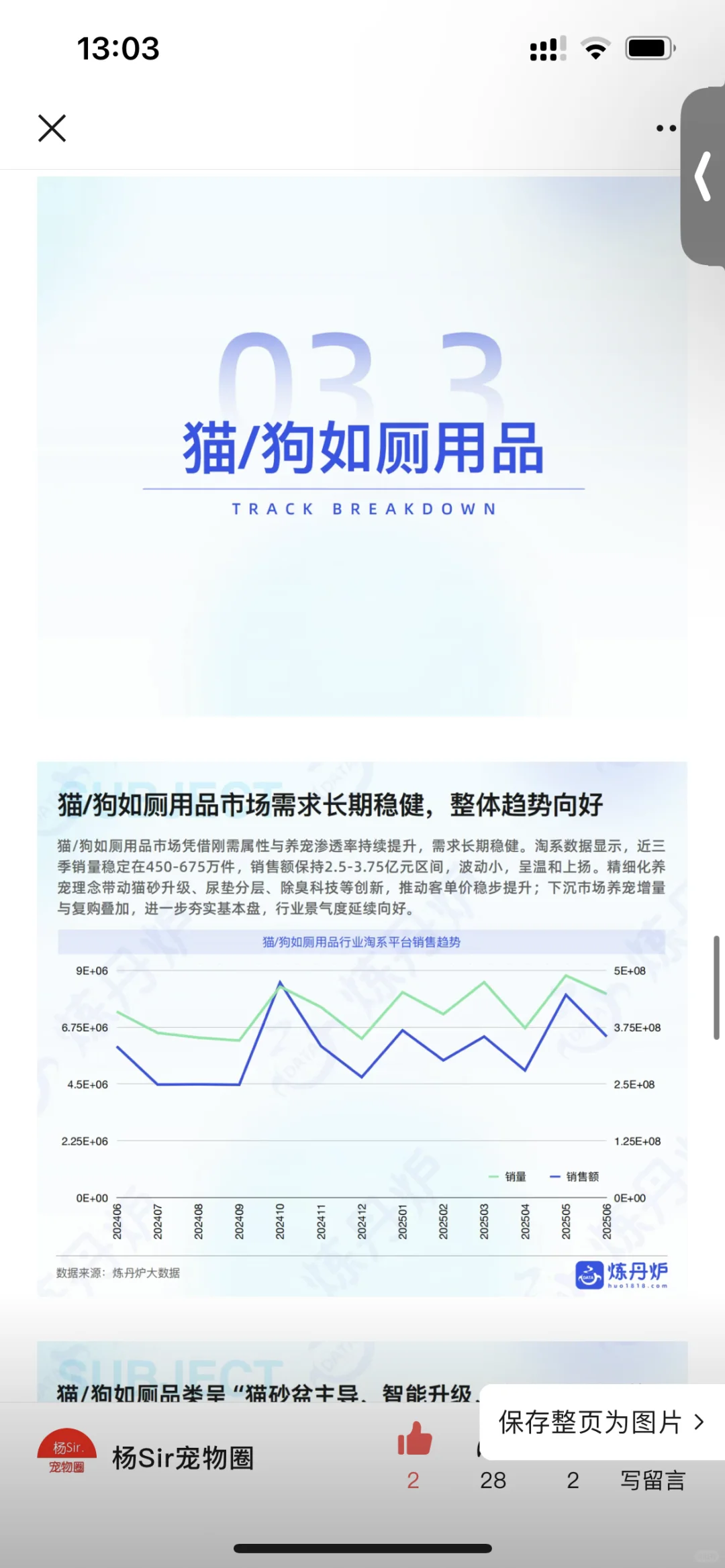 刚刚，最新宠物用品市场调研出炉