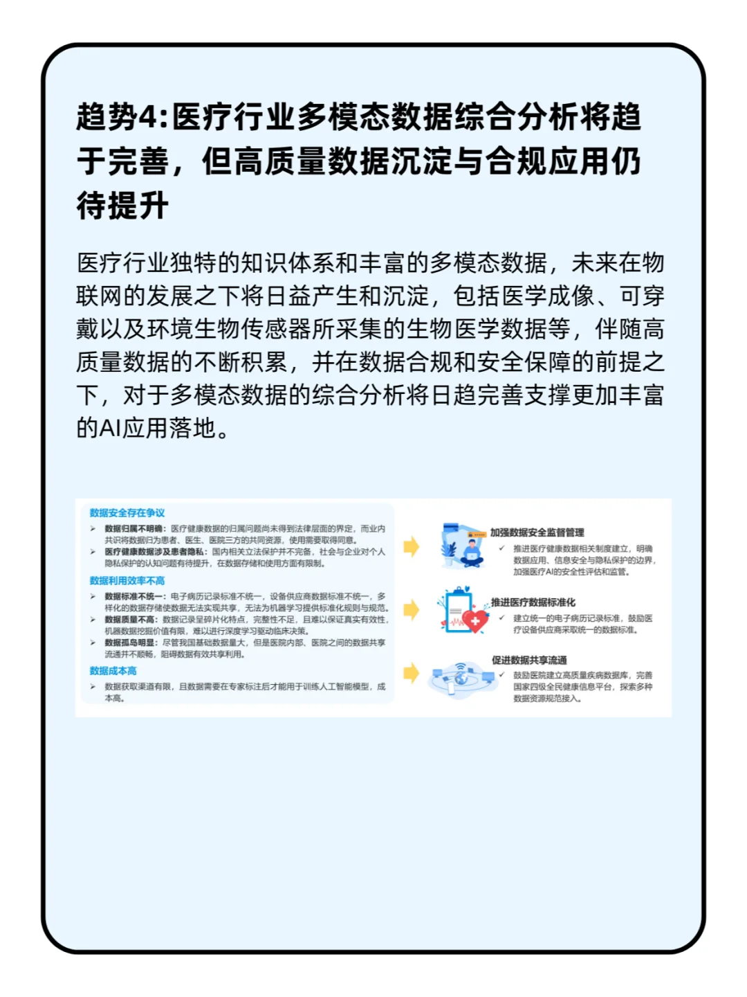 人工智能行业应用发展趋势2024