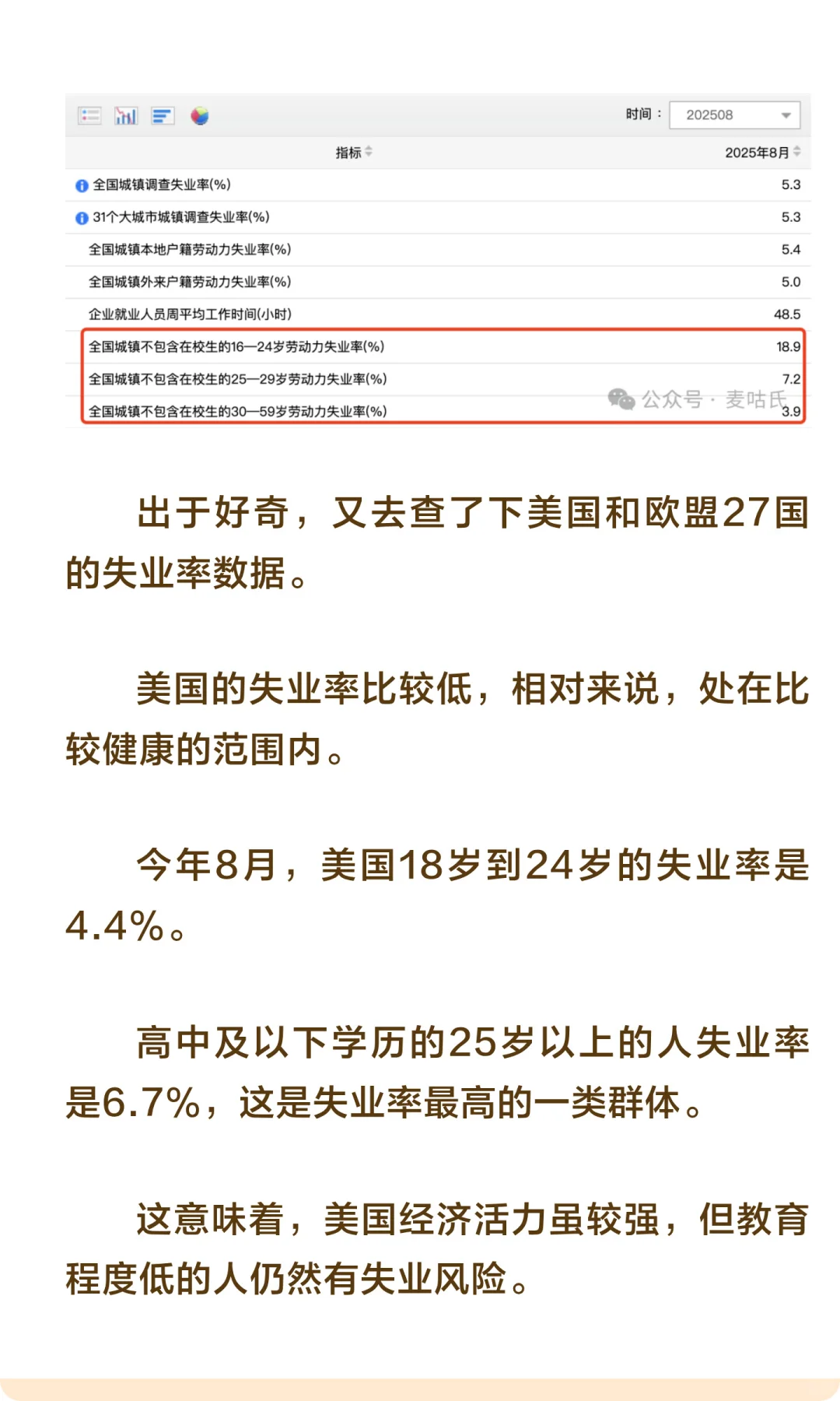 今年失业的人，越来越多了