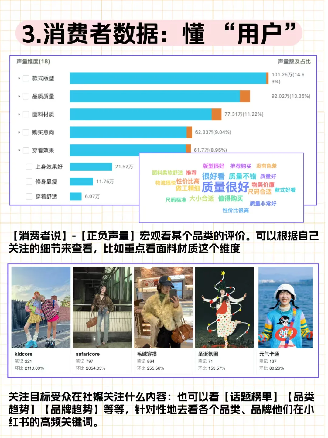 搞懂数据，服装企划还不是手拿把掐