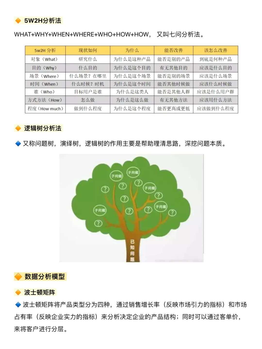 建议你看完这个再去做市场调研分析❗