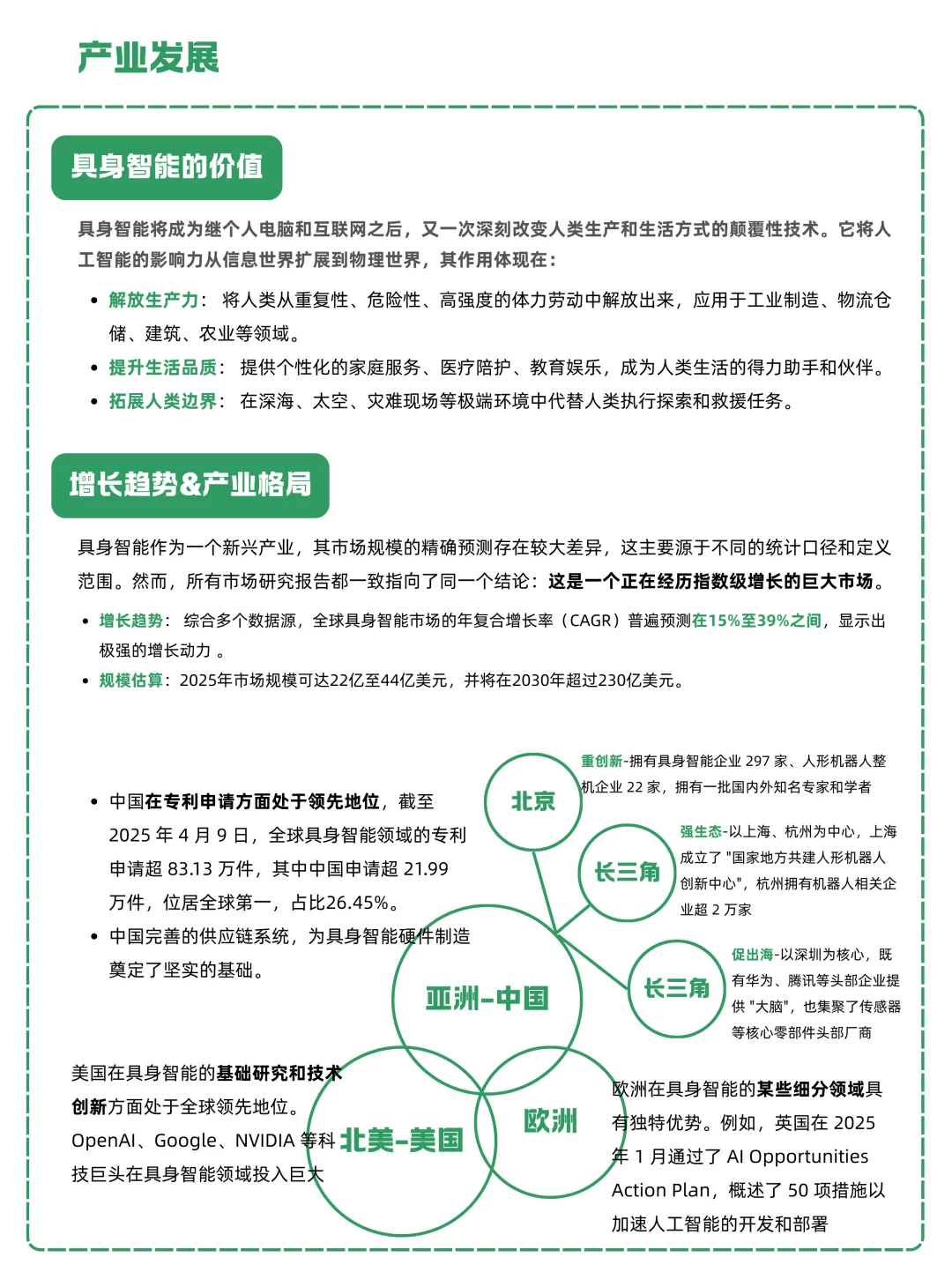 一天吃透一条产业链：NO.13 具身智能