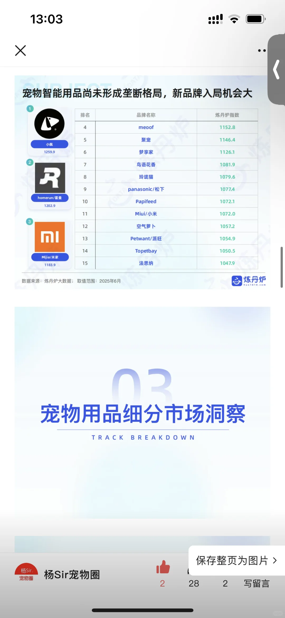 刚刚，最新宠物用品市场调研出炉