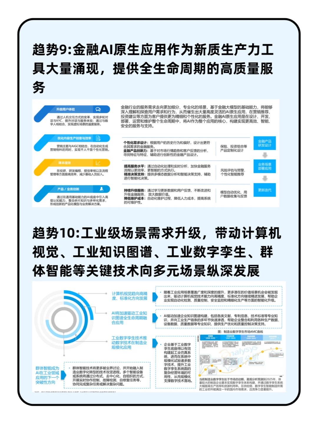 人工智能行业应用发展趋势2024