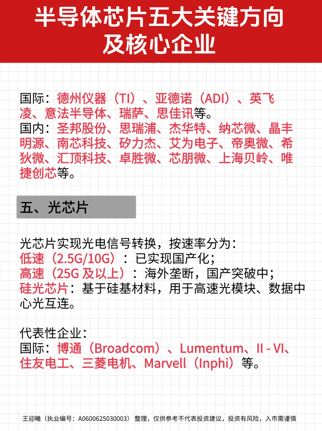 半导体芯片五大关键方向！（附企业）