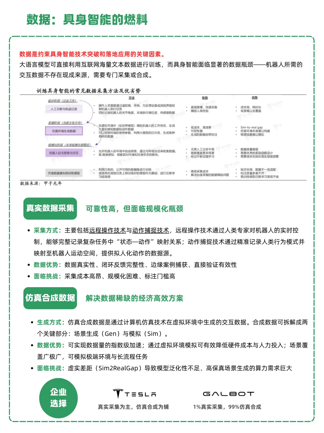 一天吃透一条产业链：NO.13 具身智能