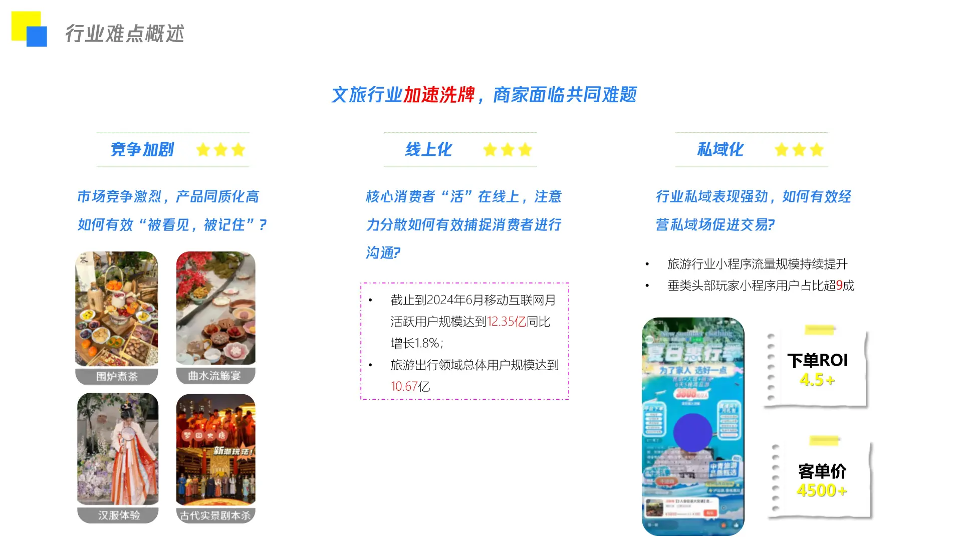 揭秘当下旅游人群&行业趋势，策划该怎么玩