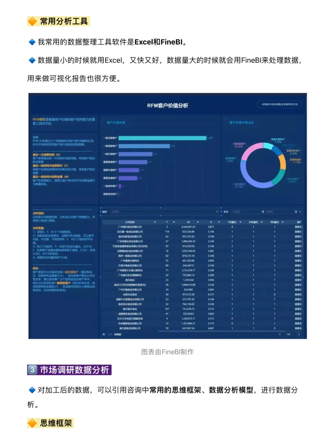 建议你看完这个再去做市场调研分析❗