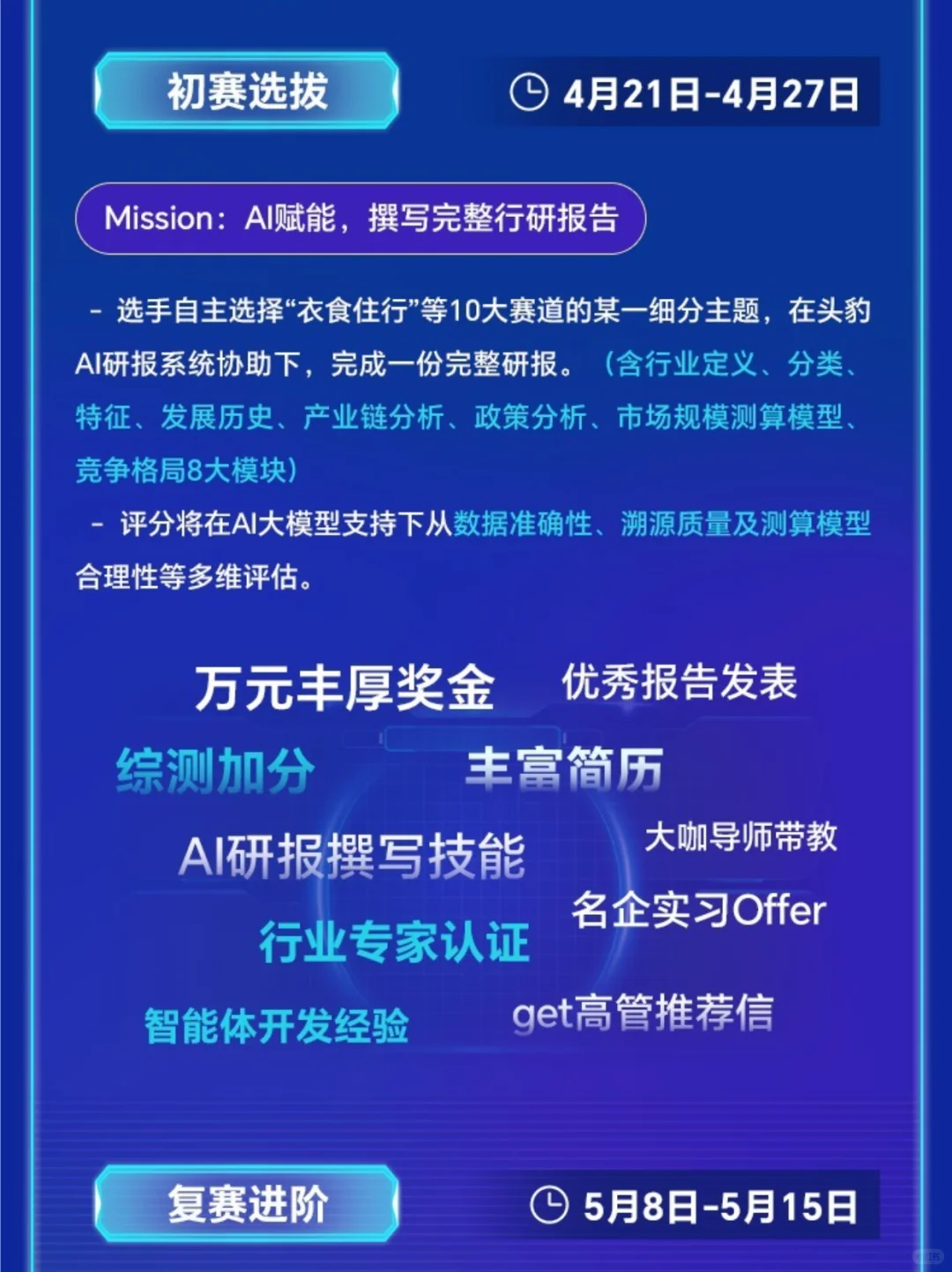 用AI还能打商赛？还有谁不知道AI行研大赛