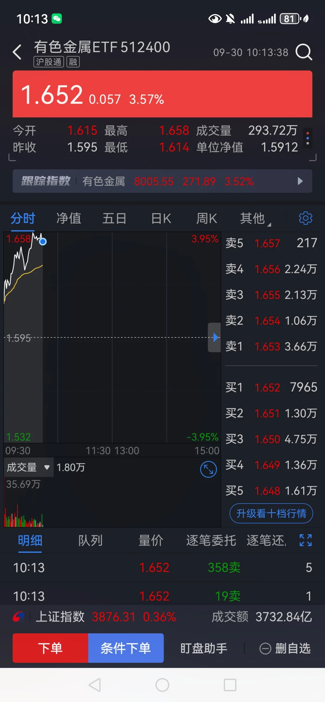 行业分享