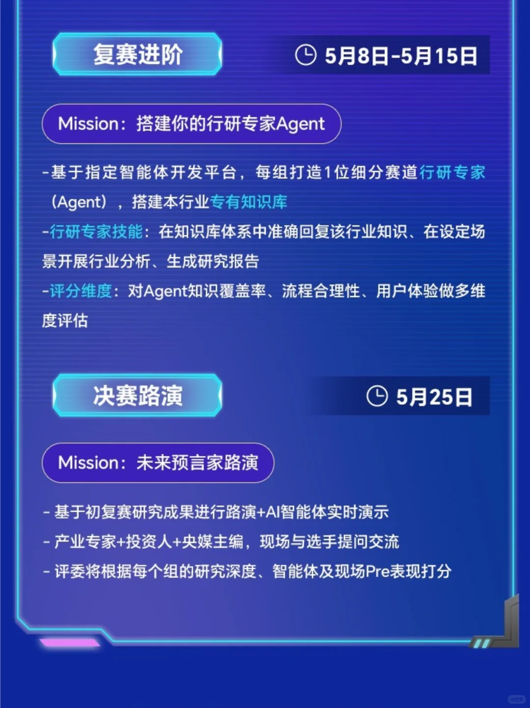 用AI还能打商赛？还有谁不知道AI行研大赛