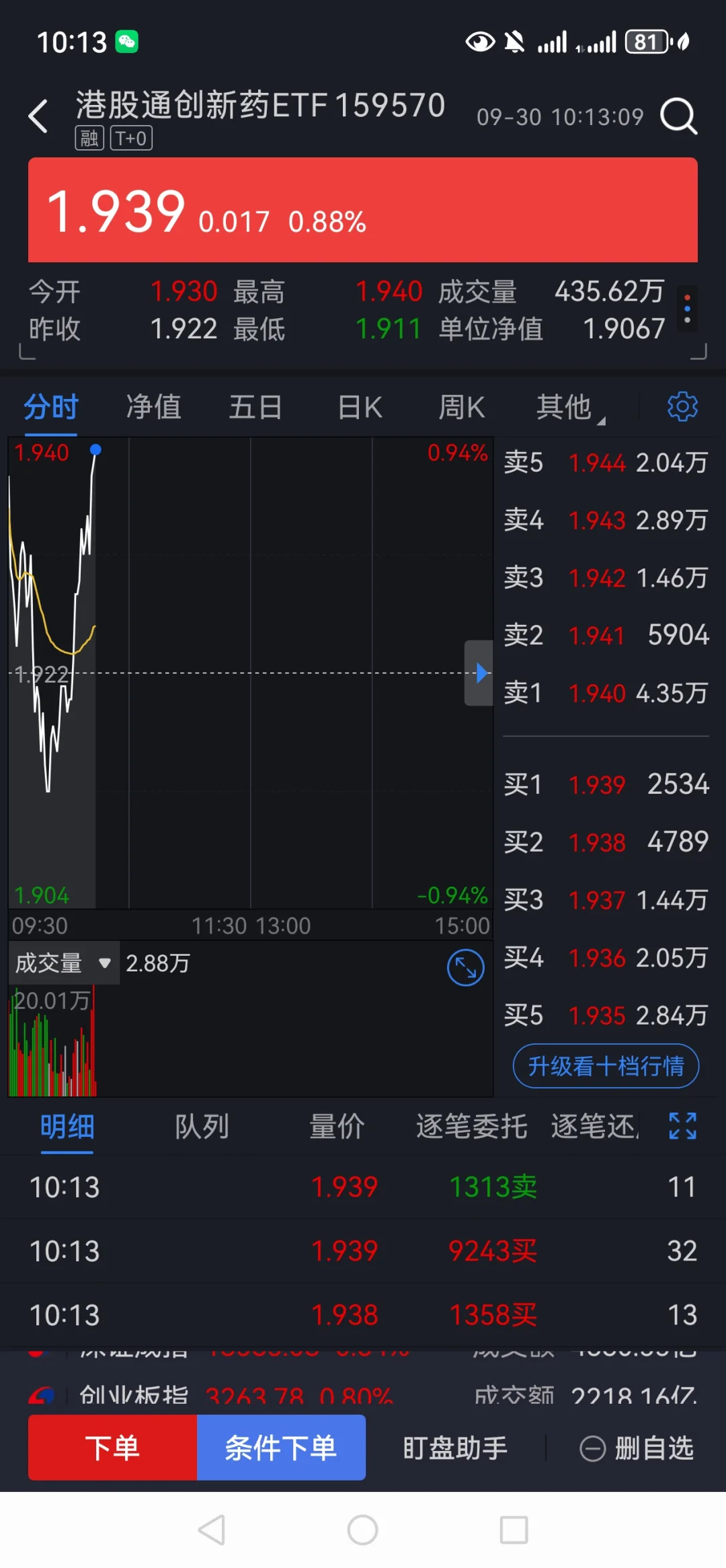 行业分享