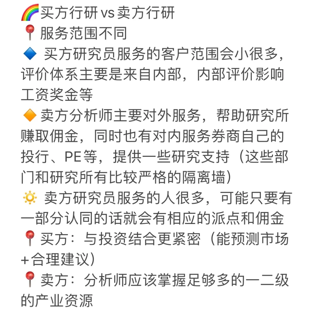 行研只知道研究所❓各金融机构行研区分🔥